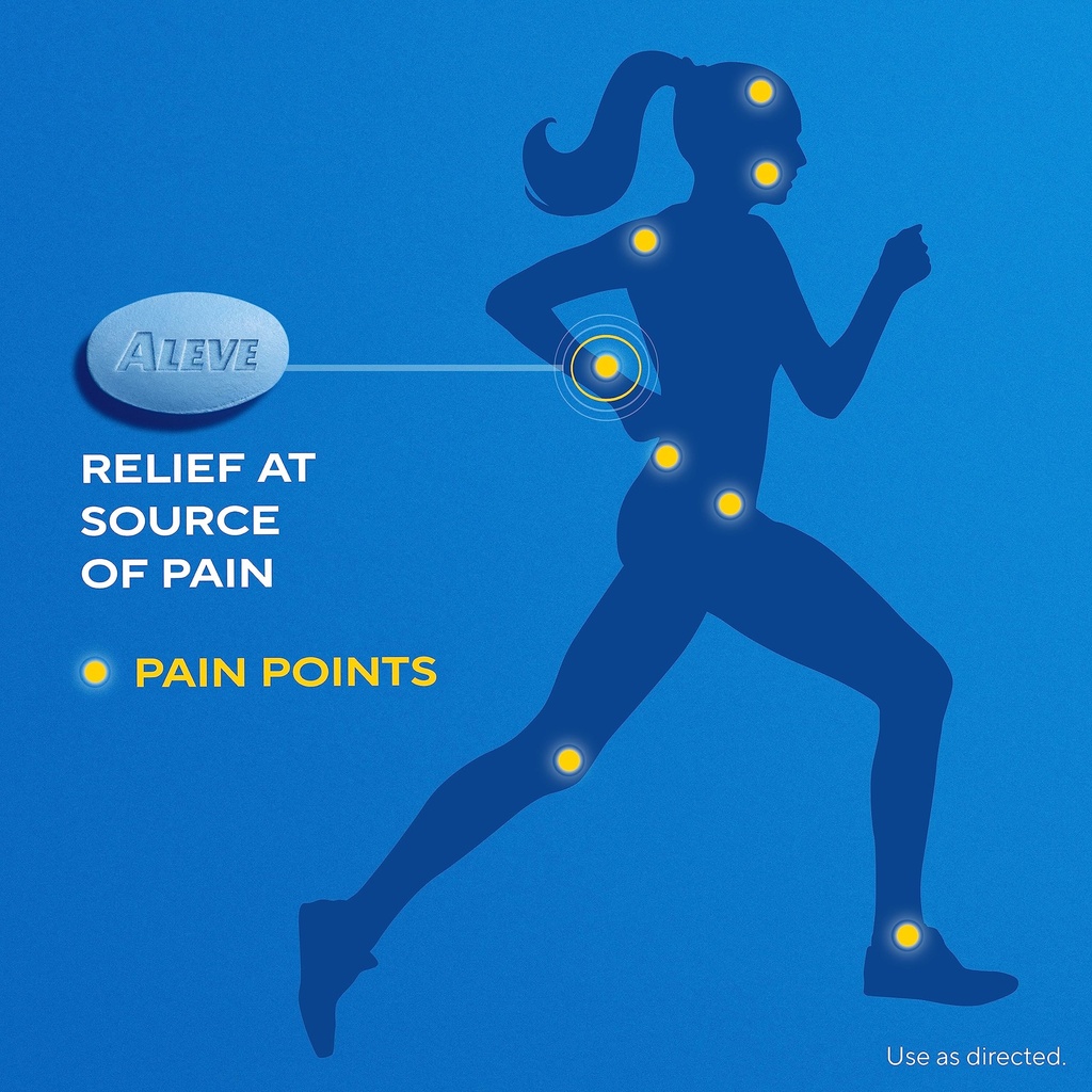 aleve-pain-reliever-fever-reducer-naprox-4.jpg