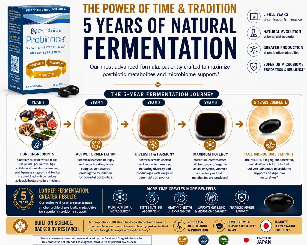 essential-formulas-dr-ohhira-s-probiotic-4.jpg