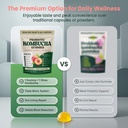 probiotic-kombucha-gummies-sugar-free-or-3.jpg