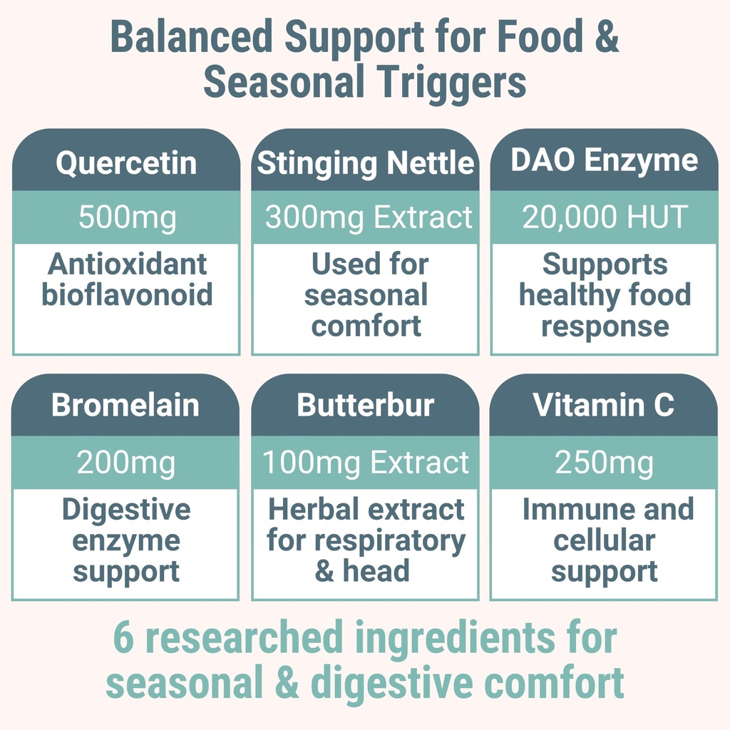 shizam-dao-bromelain-enzyme-gummies-with-3.jpg