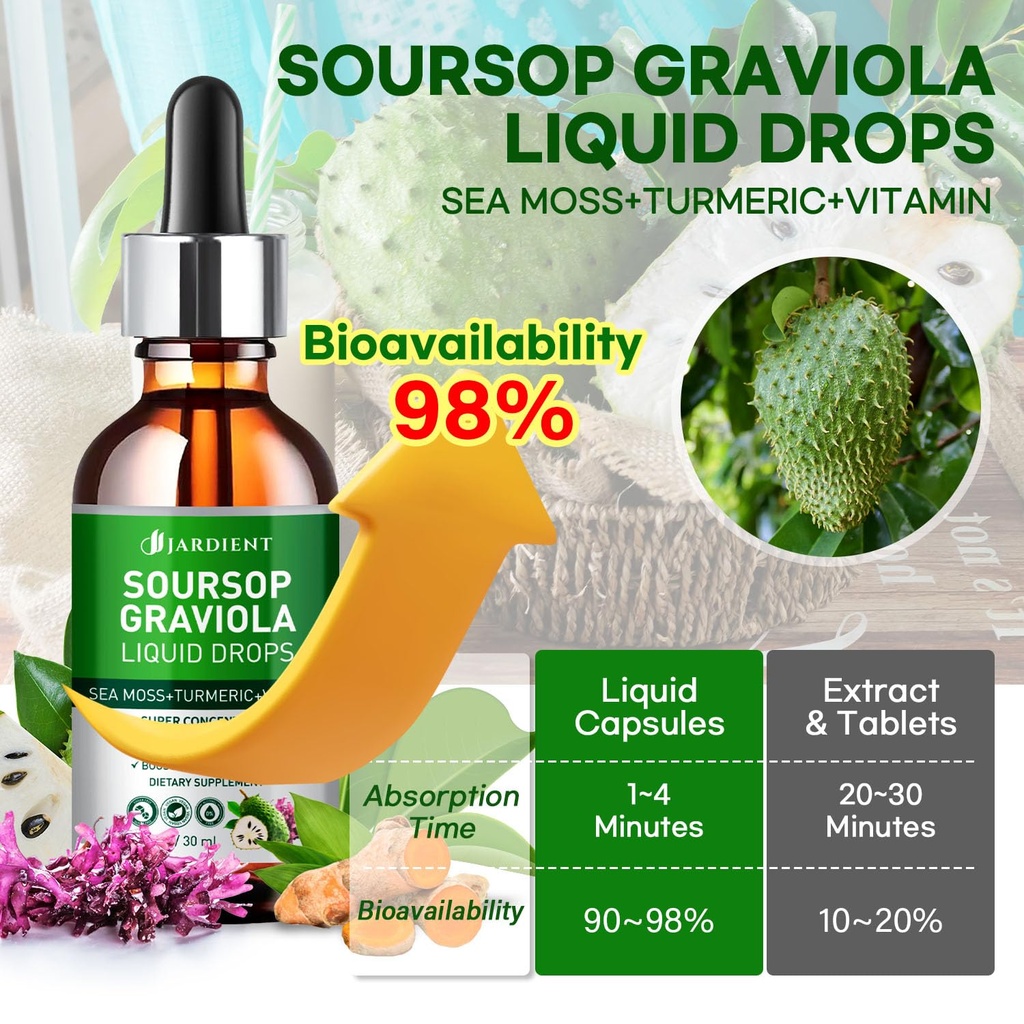 soursop-bitters-extract-liquid-oil-gravi-5.jpg