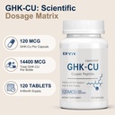 erivyn-ghk-cu-copper-peptide-supplement--3.jpg