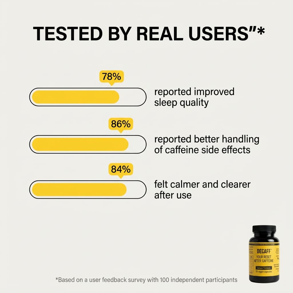 decaff-caffeine-eliminator-supplement-na-2.jpg