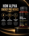 alpha-energy-pro-natural-energy-focus-su-5.jpg