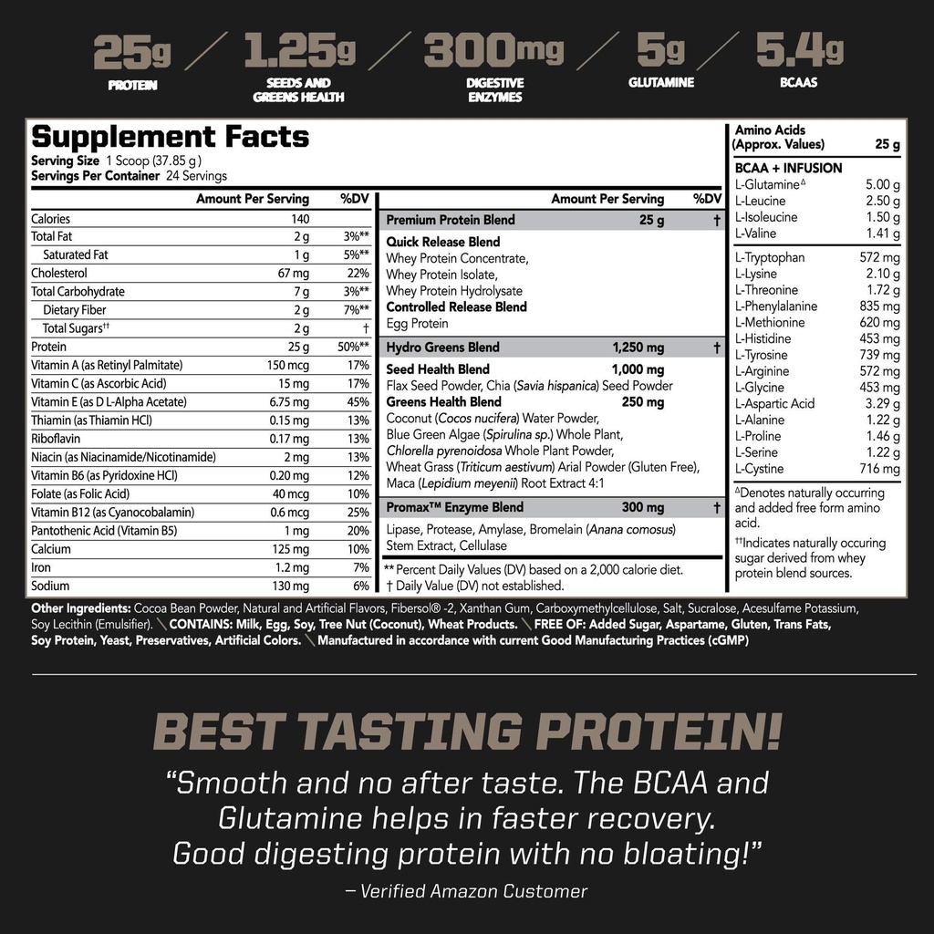pmd-sports-amplify-xl-premium-whey-prote-2.jpg