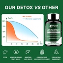 25-in-one-cannaklean-detox-capsules-natu-4.jpg