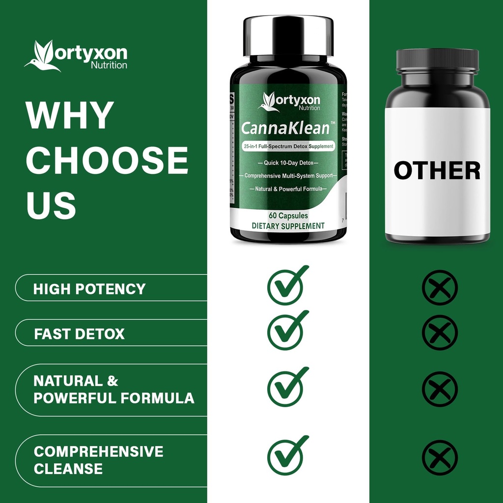 25-in-one-cannaklean-detox-capsules-natu-6.jpg