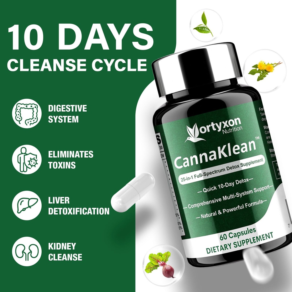 25-in-one-cannaklean-detox-capsules-natu-3.jpg