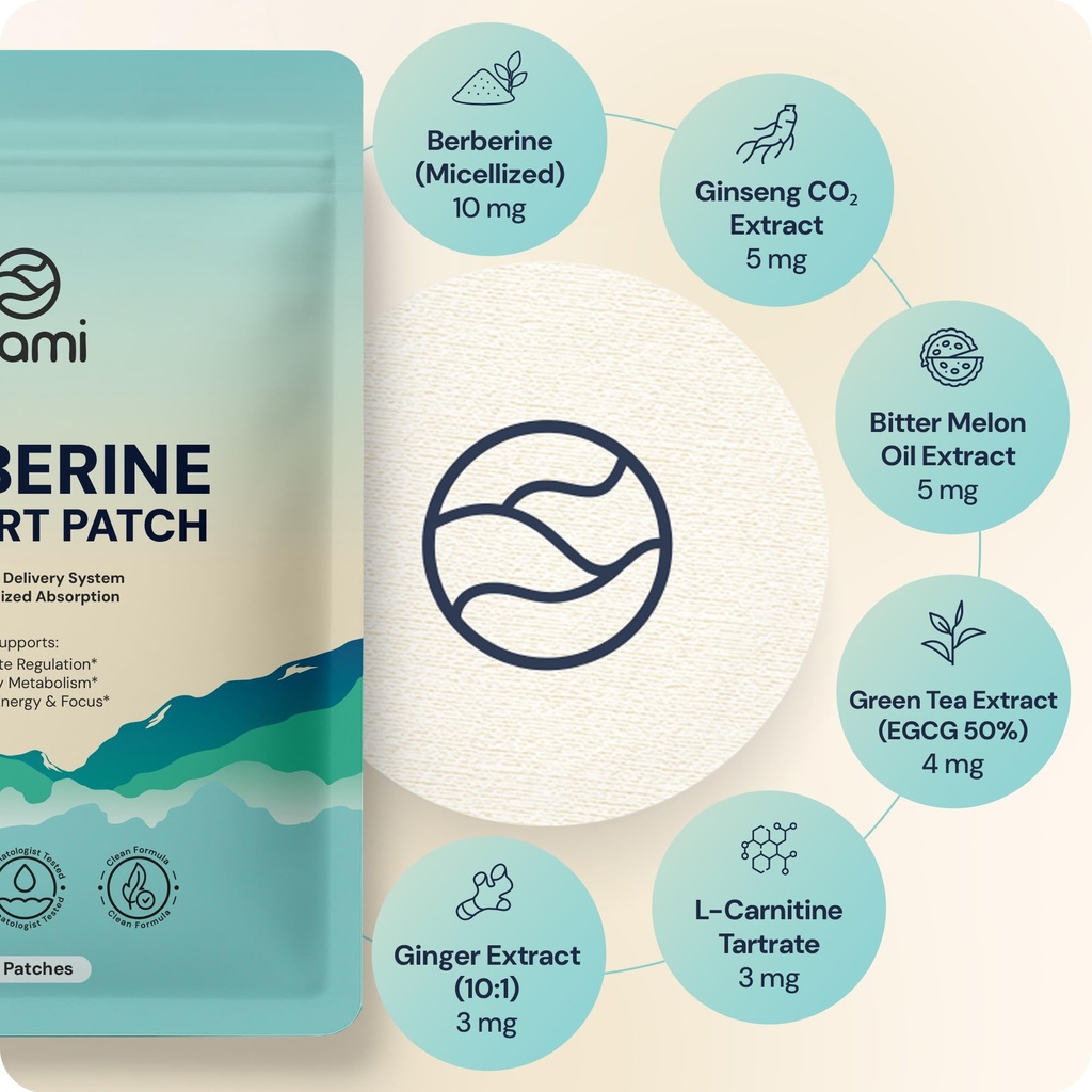 berberine-patches-with-proprietary-skin--2.jpg