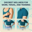 berberine-patches-with-proprietary-skin--4.jpg