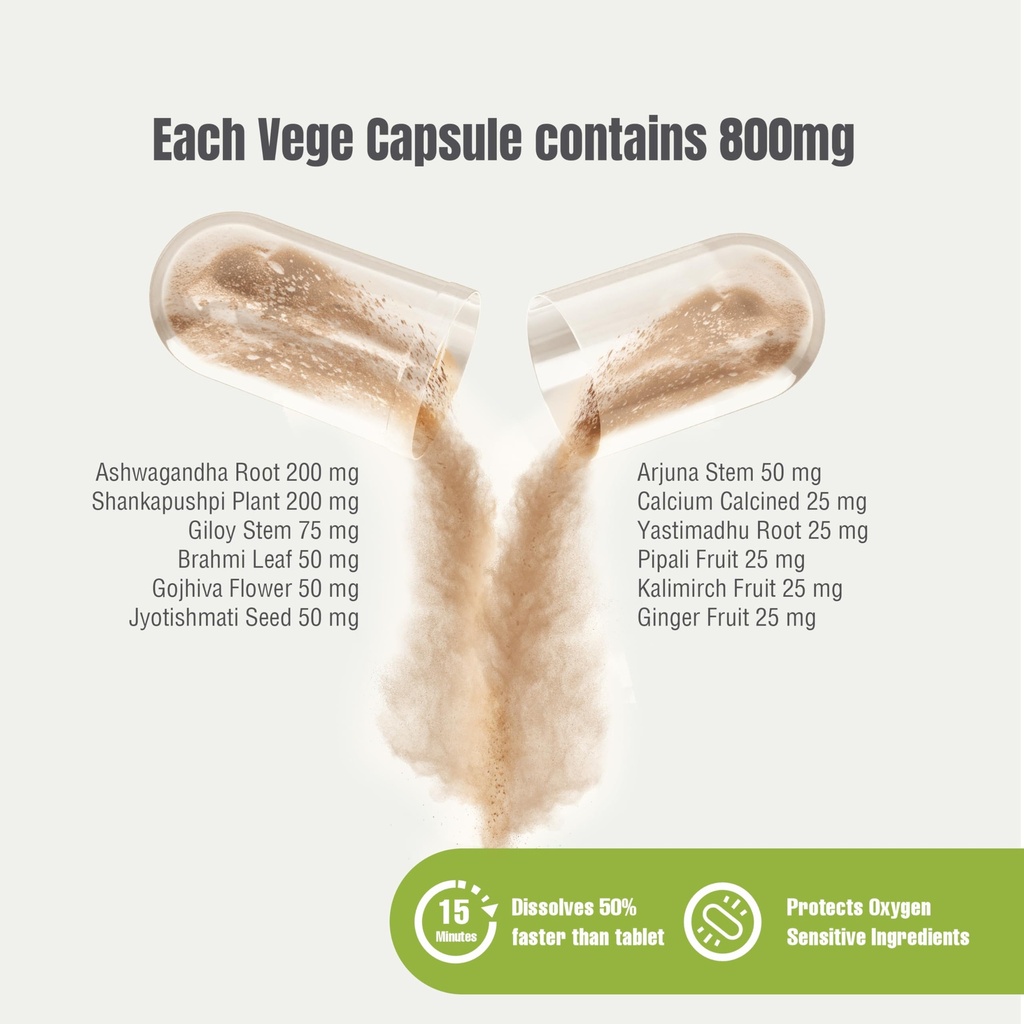 herbsforever-stress-ez-capsules-mind-foc-2.jpg