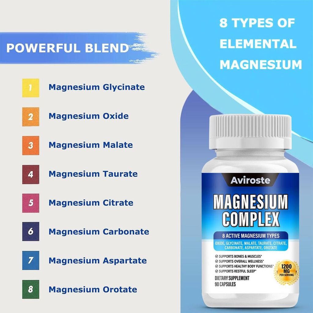 8-in-1-magnesium-complex-supplement-8-el-4.jpg