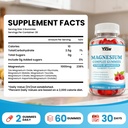 magnesium-complex-gummies-8-elemental-10-2.jpg