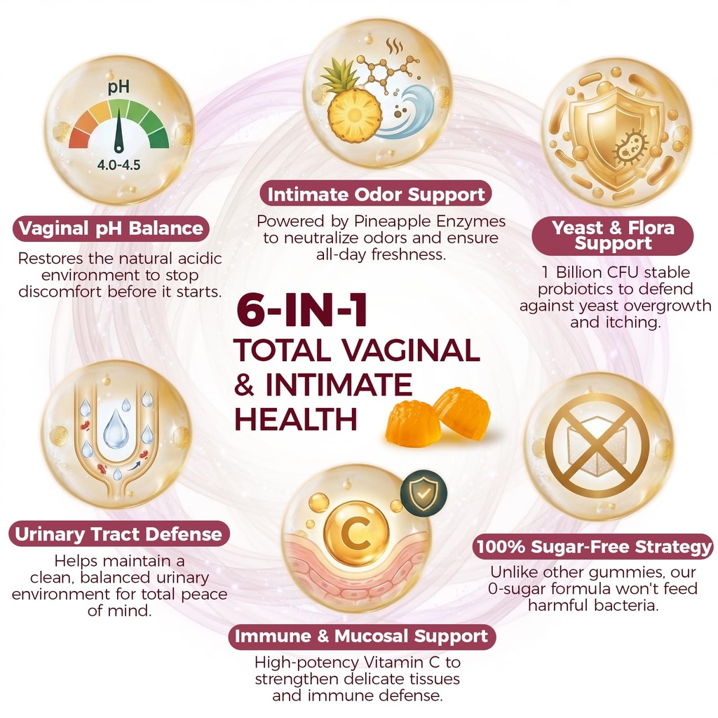 feminine-balance-gummies-ph-balance-for--2.jpg