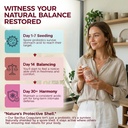 feminine-balance-gummies-ph-balance-for--3.jpg