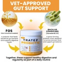 probiotics-for-dogs-bacillus-coagulans-p-3.jpg