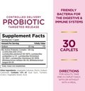 natures-bounty-probiotic-controlled-deli-2.jpg