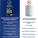 bodytech-100-pure-creatine-monohydrate-p-6.jpg