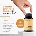 sandhus-debloat-digestive-enzymes-capsul-2.jpg