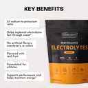 just-ingredients-performance-electrolyte-5.jpg