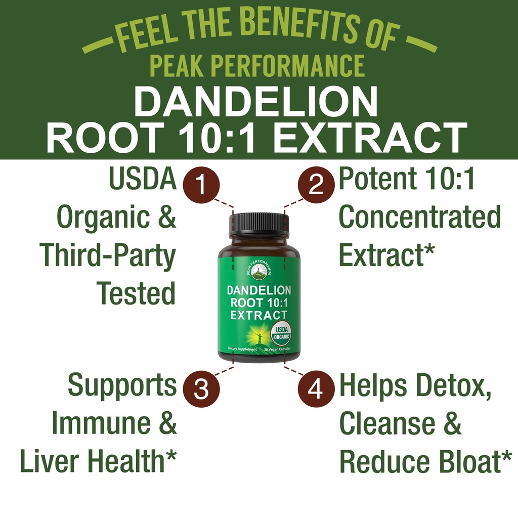 usda-organic-dandelion-root-extract-supp-2.jpg