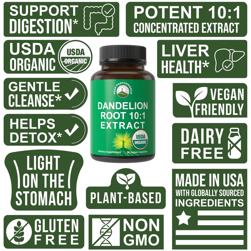 usda-organic-dandelion-root-extract-supp-3.jpg