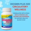 arymar-diosmin-plus-500-circulatory-syst-4.jpg