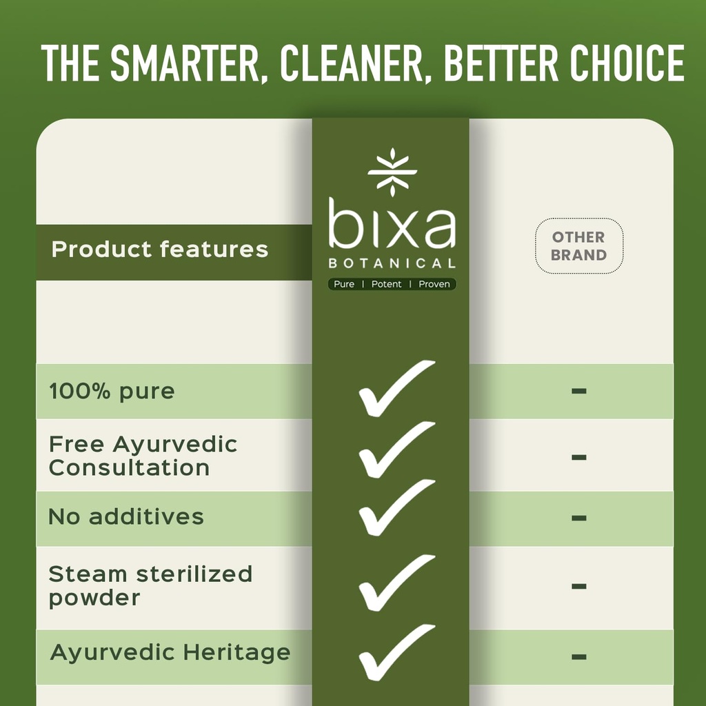 bixa-botanical-yellow-dock-root-powder-2-2.jpg