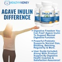 agave-inulin-capsules-digestive-support--3.jpg