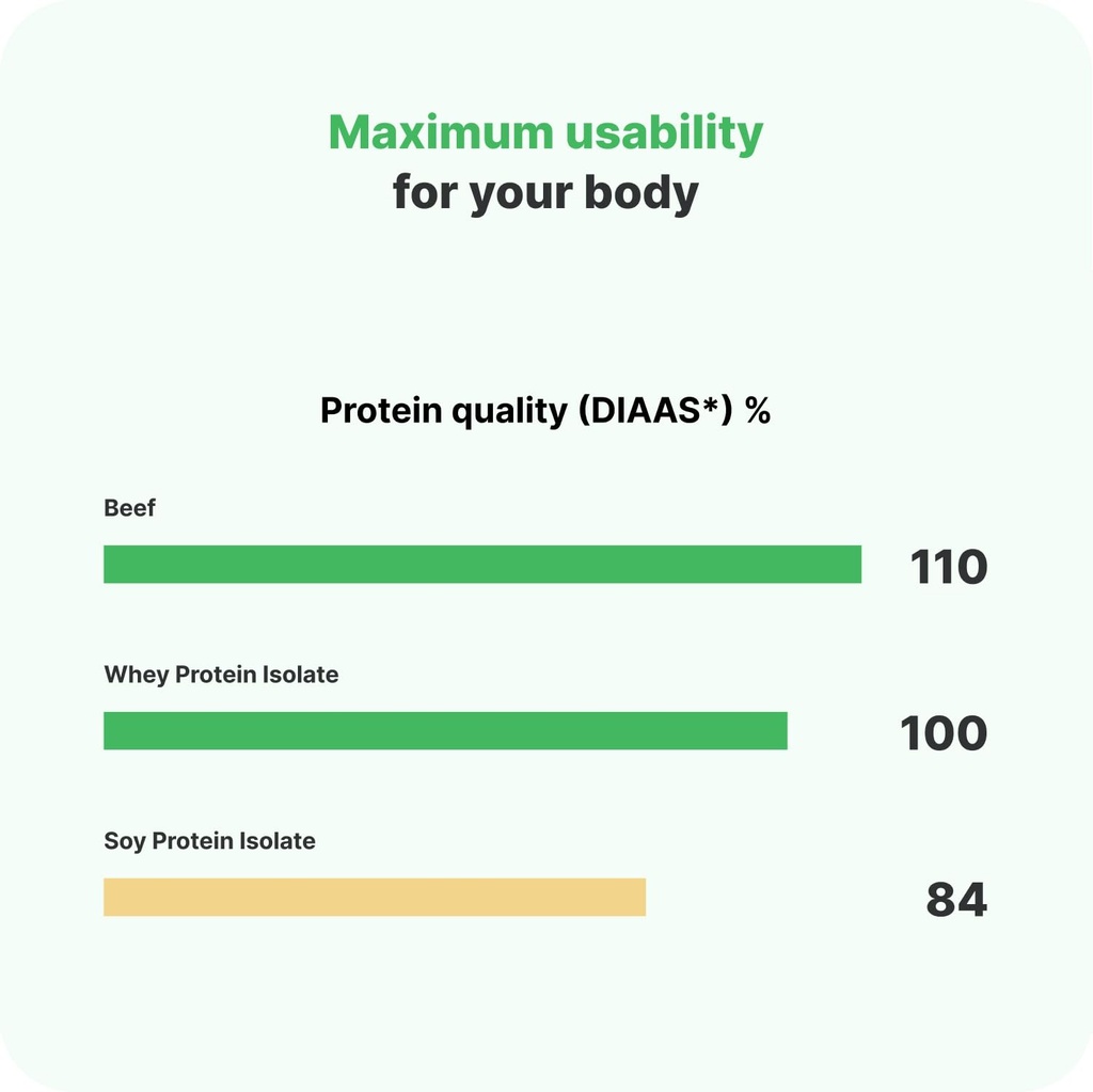clear-whey-isolate-fresh-fruity-protein--6.jpg