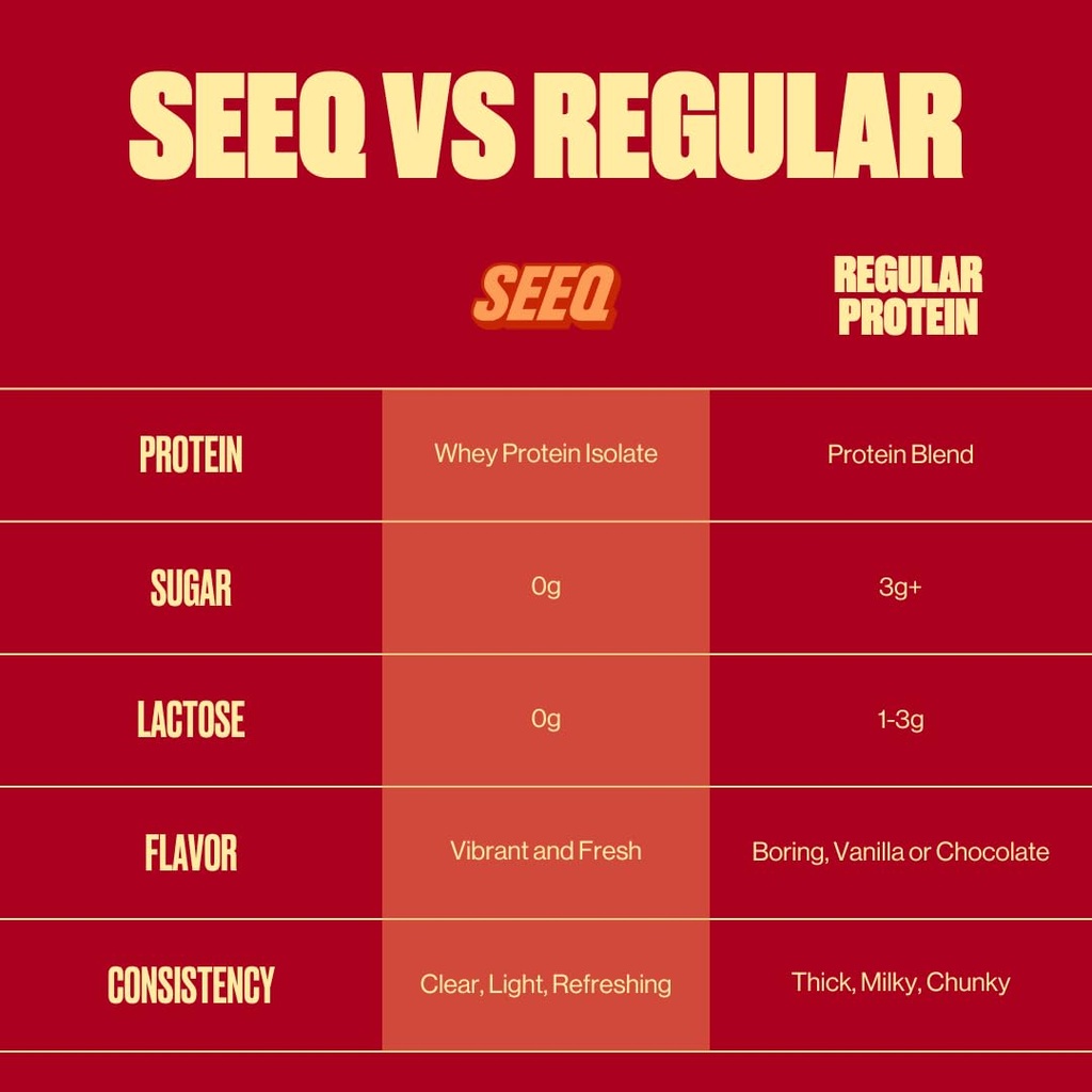 seeq-clear-protein-powder-strawberry-lem-3.jpg