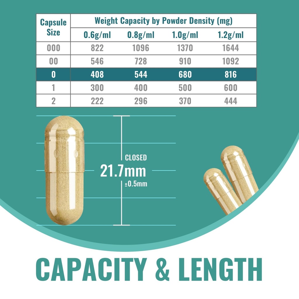 vegan-separated-empty-capsules-size-0-20-3.jpg
