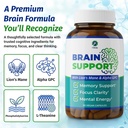 1-body-brain-support-supplement-with-alp-3.jpg