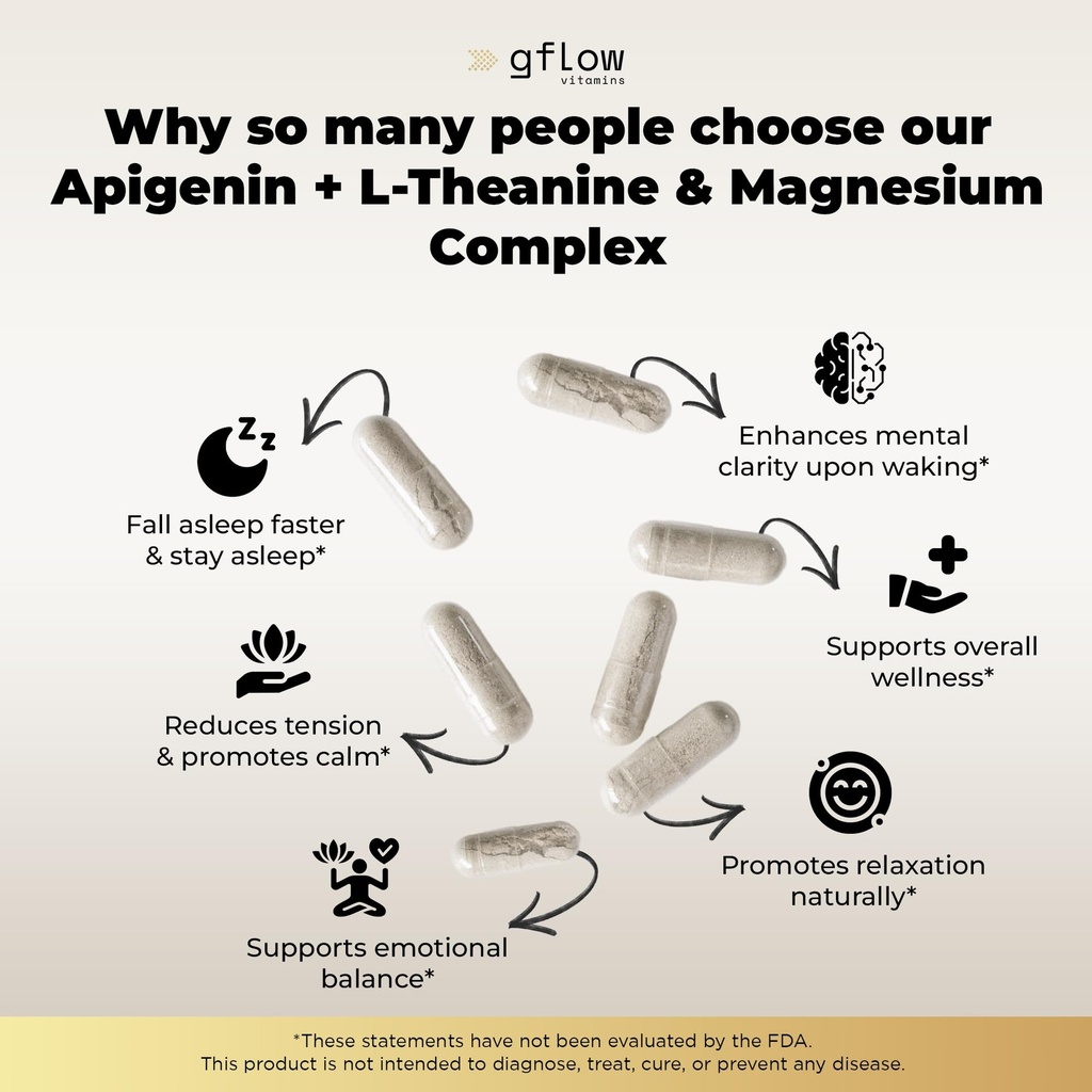 gflow-vitamins-apigenin-supplement-for-s-4.jpg