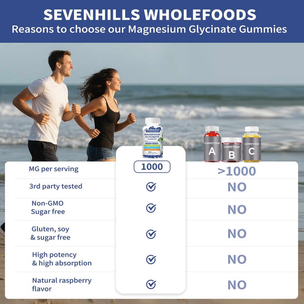 magnesium-glycinate-gummies-1000mg-sugar-2.jpg