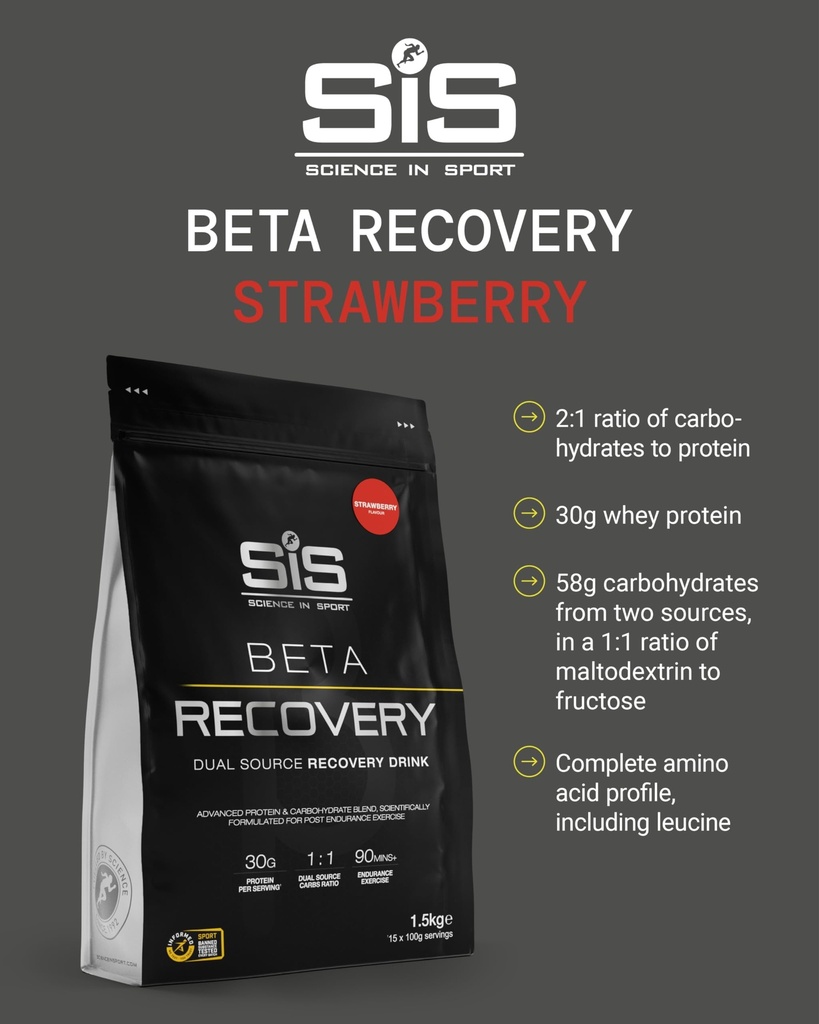 science-in-sport-beta-recovery-dual-sour-3.jpg