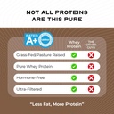 muscle-feast-100-grass-fed-whey-protein--6.jpg