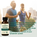 nuflos-lymphatic-drainage-drops-lymphati-2.jpg