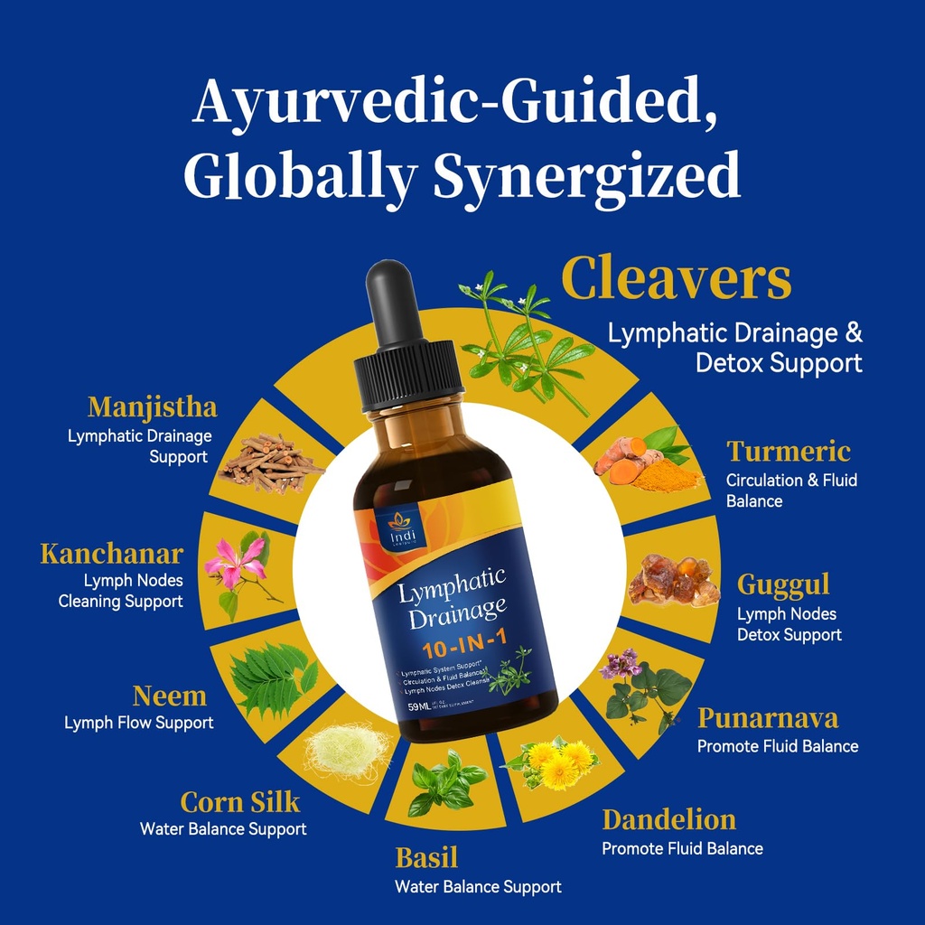 lymphatic-drainage-drops-herbal-suppleme-3.jpg