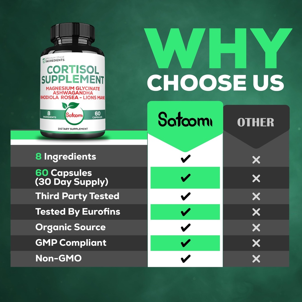 satoomi-8in1-cortisol-manager-with-magne-4.jpg