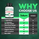 satoomi-8in1-cortisol-manager-with-magne-4.jpg