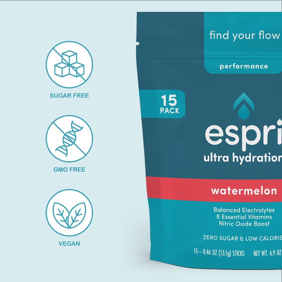 zero-sugar-electrolyte-drink-mix-waterme-4.jpg