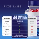 rize-labs-bio-science-keto-plus-gummies--6.jpg