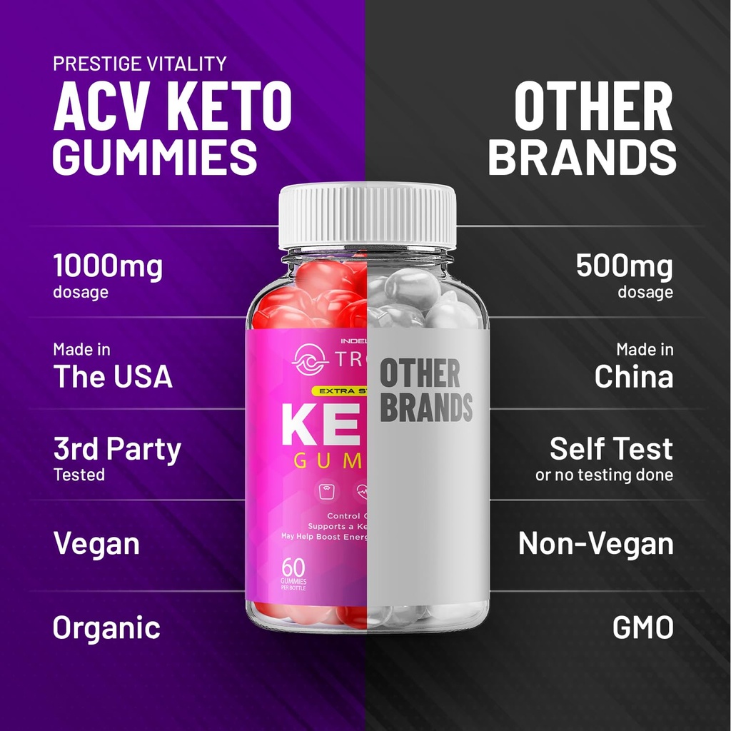 5-pack-tropiketo-keto-acv-gummies-maximu-5.jpg