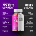 5-pack-tropiketo-keto-acv-gummies-maximu-5.jpg