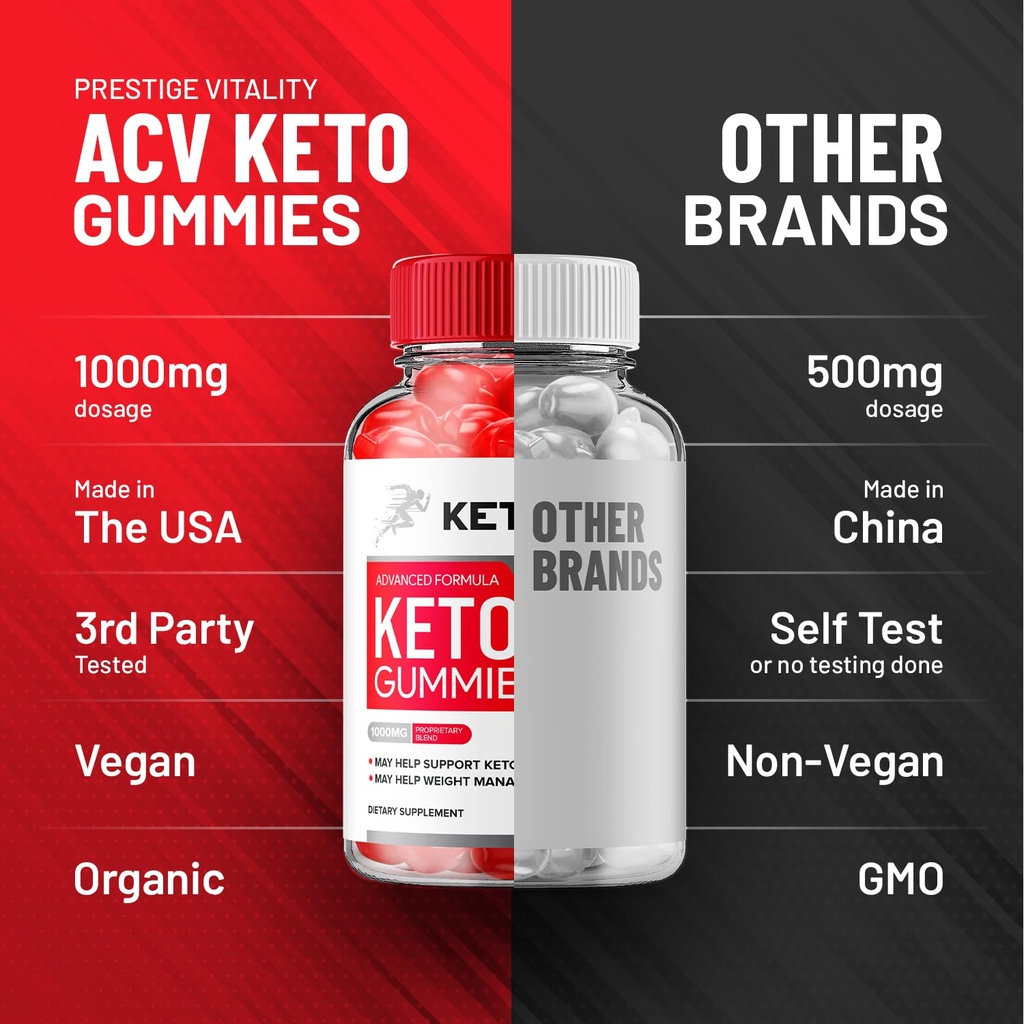 5-pack-keto-rush-acv-gummies-advanced-ru-6.jpg
