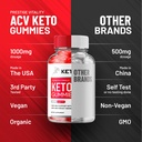 5-pack-keto-rush-acv-gummies-advanced-ru-6.jpg