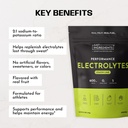 just-ingredients-performance-electrolyte-2.jpg
