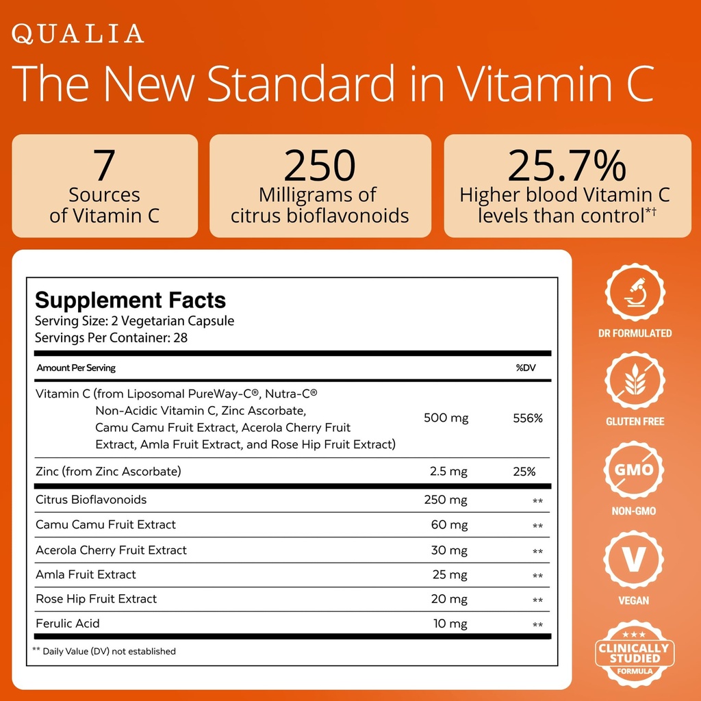 qualia-vitamin-c-clinically-studied-doct-4.jpg