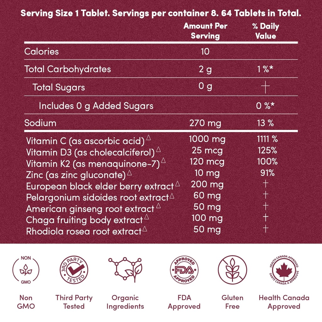 aurora-nutrascience-c-buster-lipo-vescen-2.jpg